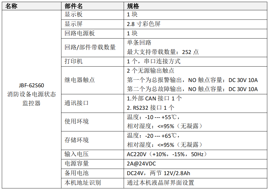 /uploads/image/2022/04/27/image.png image.png