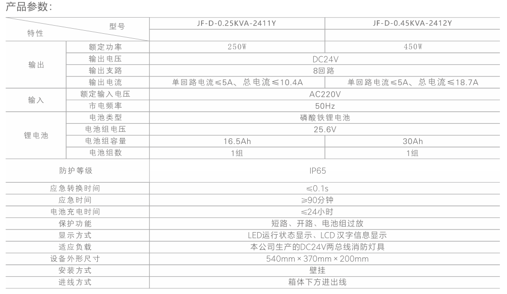 /uploads/image/2023/02/01/image.png image.png