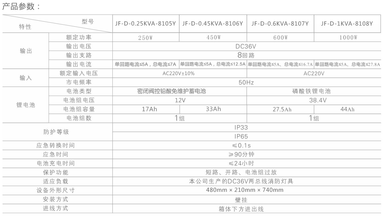 /uploads/image/2023/02/14/ab1ac3bad776da233816d5d23331baf.png ab1ac3bad776da233816d5d23331baf.png