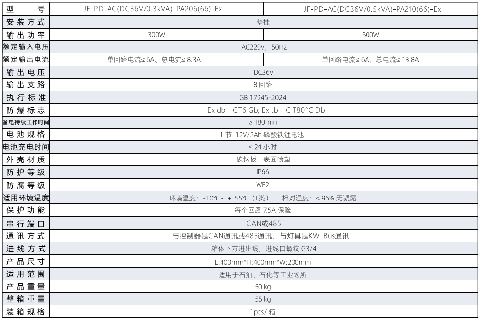697c8831-30fc-4ac7-9e06-4de78bb3f403.png