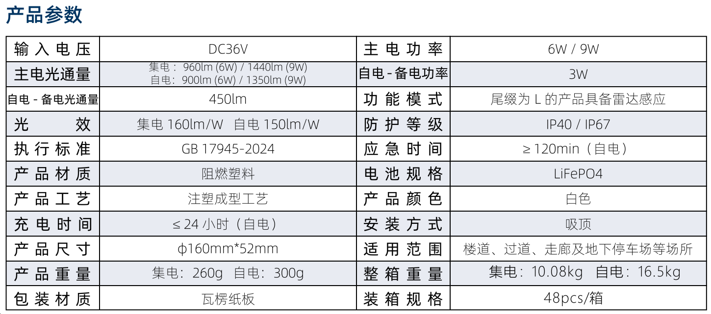 204b3b51-26e8-4285-bb41-c8a9363450c2.png